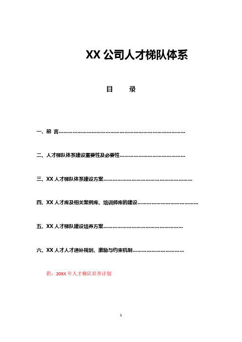 高新科技公司人才梯队建设方案