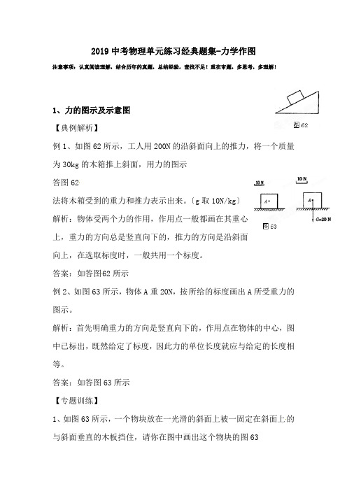 2019中考物理单元练习经典题集-力学作图.doc