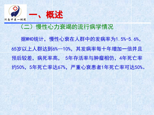 慢性心力衰竭