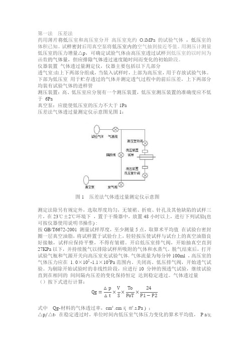 气体透过量