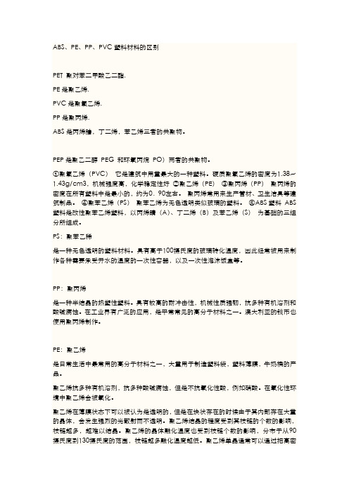 PP PE PVC材质