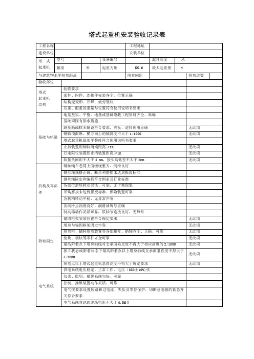 塔吊验收表 (四方)