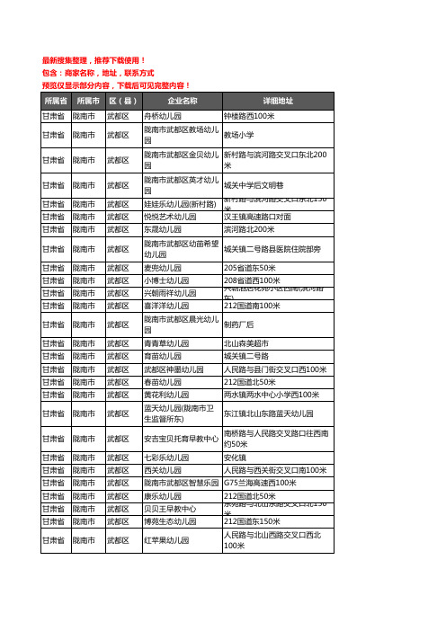 新版甘肃省陇南市武都区幼儿园企业公司商家户名录单联系方式地址大全85家