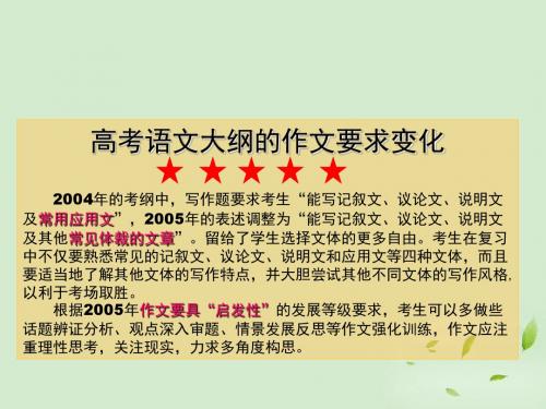 高考语文作文创新格式(168张)课件