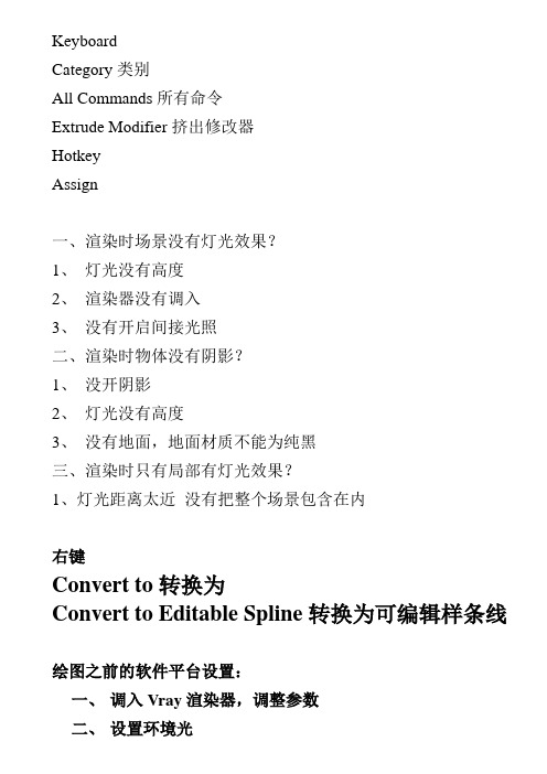 3D MAX 学习笔记