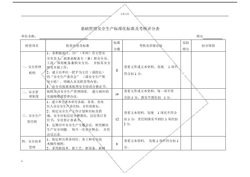 基础管理安全产标准化标准及考核评分表.doc
