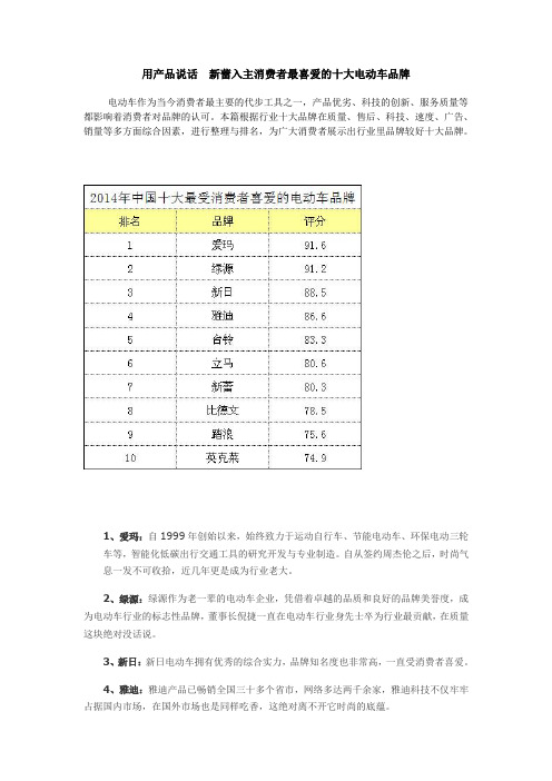 用产品说话
