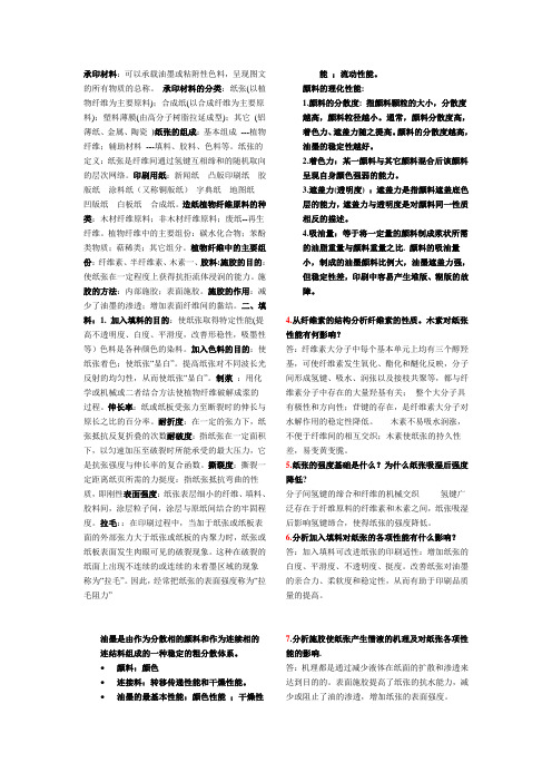 承印材料