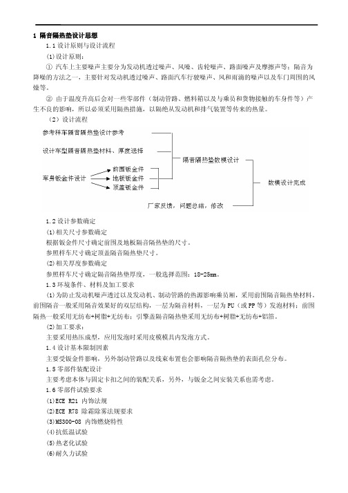 隔音隔热垫设计指南