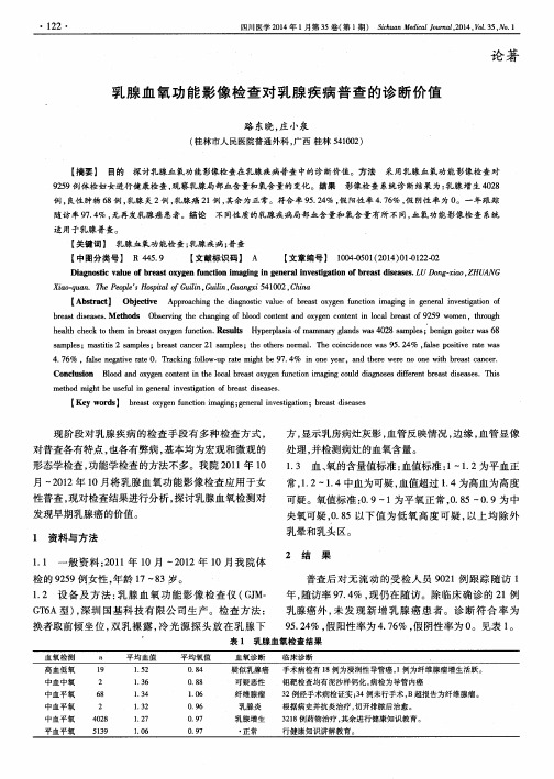 乳腺血氧功能影像检查对乳腺疾病普查的诊断价值