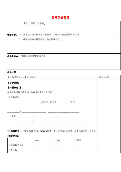 江苏省铜山县高中化学 物质的分散系教学案(无答案)苏