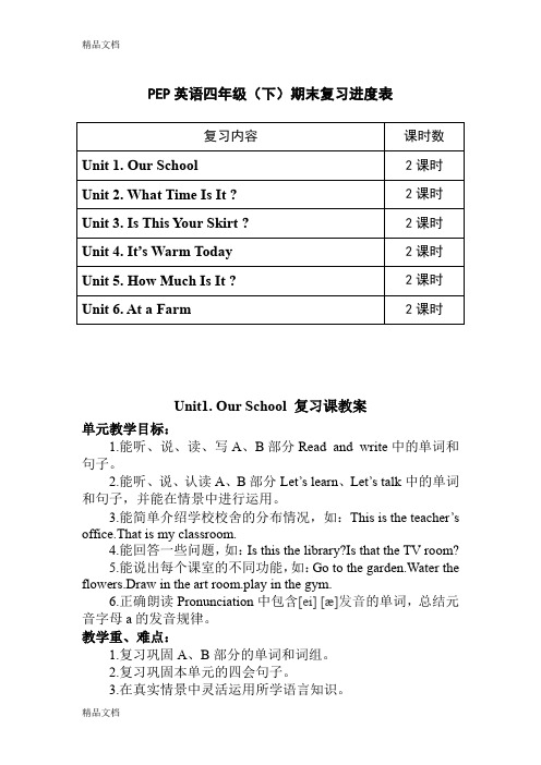 最新PEP四年级英语(下)期末复习教案资料