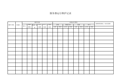 服务器日常运行维护记录