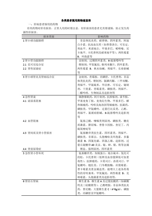 各类患者慎用药物速查表