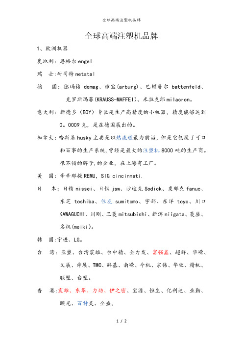全球高端注塑机品牌