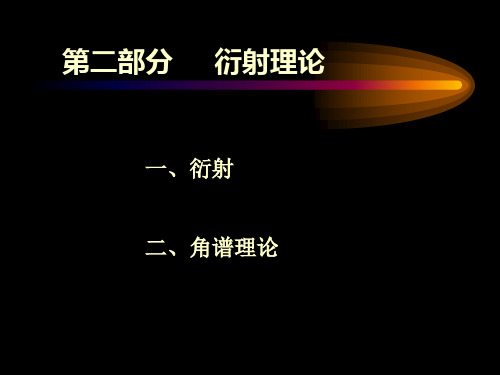 信息光学Chap.2-(2)衍射理论-角谱及其传播