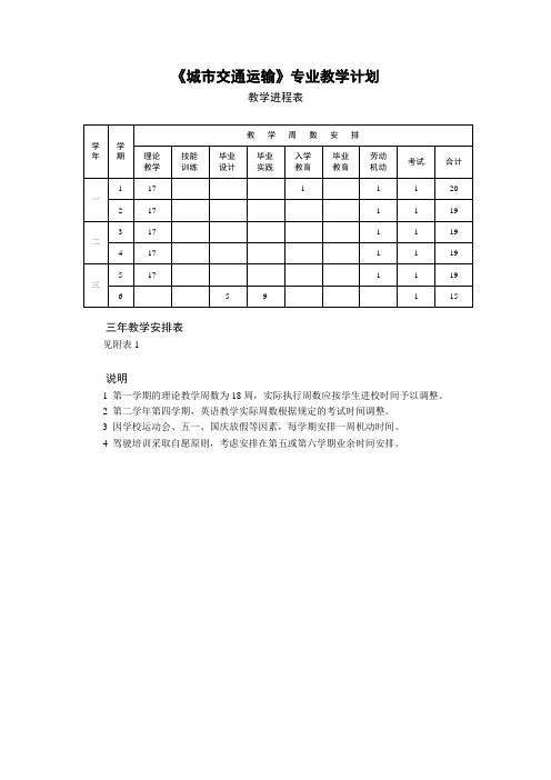 职业学校的课程特点
