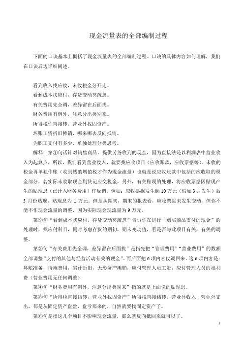 现金流量表的编制方法