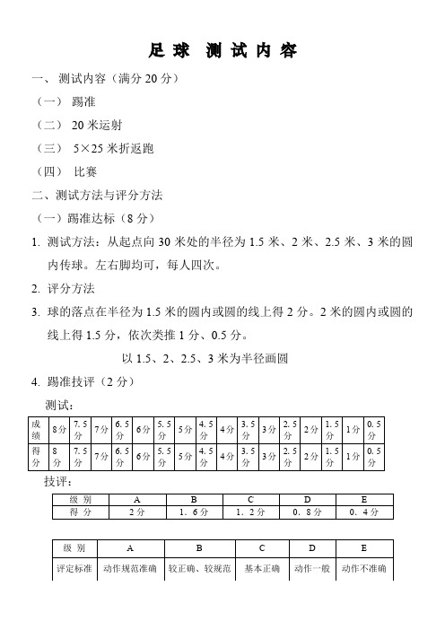 体育教育专业足球专项体育测试方法与评分标准