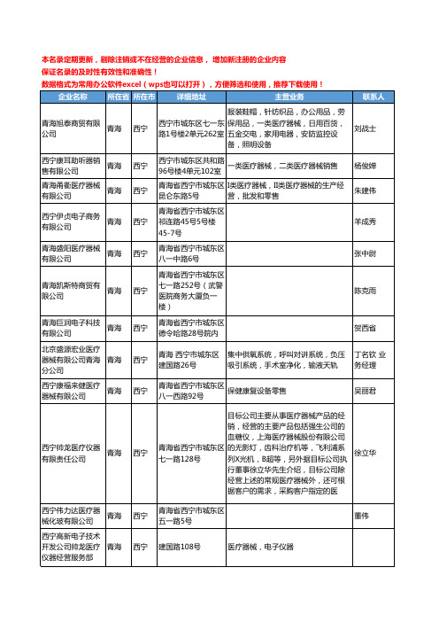 2020新版青海省医疗器械工商企业公司名录名单黄页联系方式大全106家