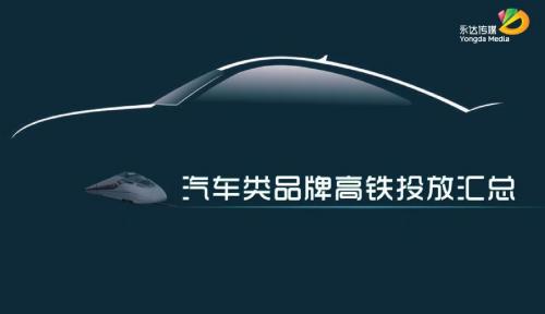中国汽车行业高铁媒体投放汇总