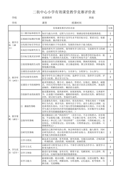 二街中心小学有效课堂教学竞赛评价表
