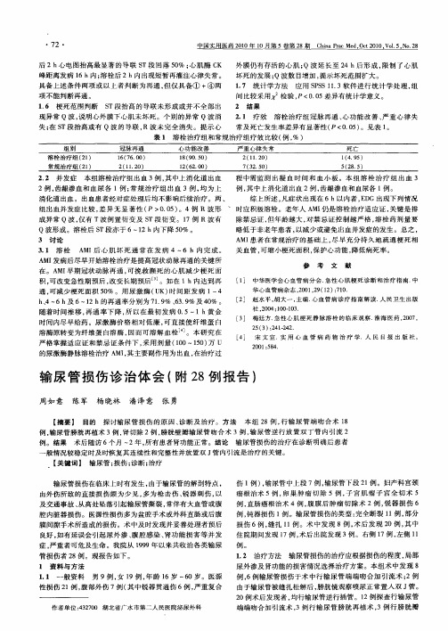 输尿管损伤诊治体会(附28例报告)