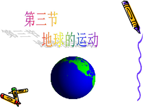 地球的运动(带动画演示全面)ppt课件