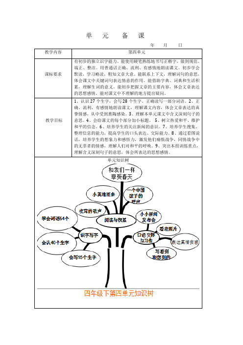 人教版小学四年级语文下册第四单元知识树