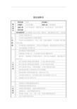 经营部岗位说明书大全(DOC 30个)25