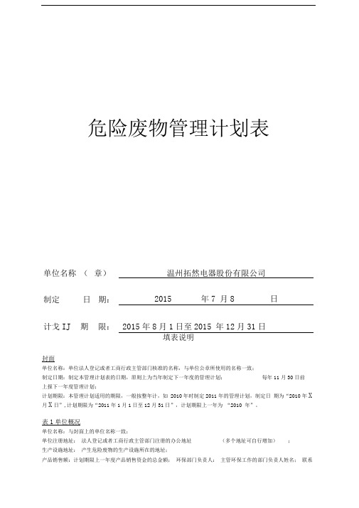 危险废物管理计划表()