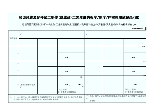 4.验证风管及配件加工制作(或成品)工艺质量的强度、刚度、严密性测试记录(四)