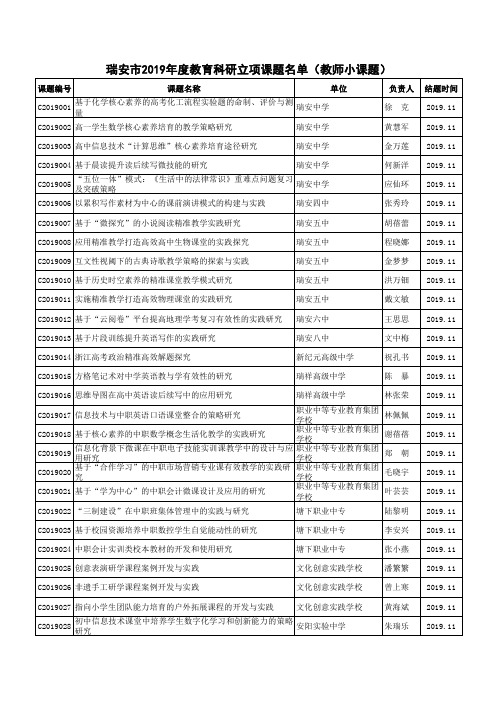 教科规划课题