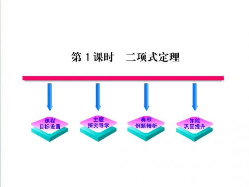 (北师大版)数学选修2-3课件：第1章-二项式定理(第1课时)ppt课件