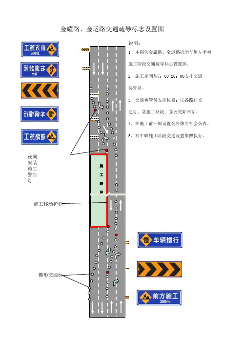 道路交通疏导图