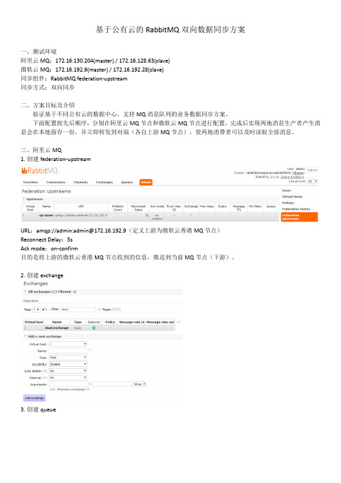 基于公有云的RabbitMQ双向数据同步方案