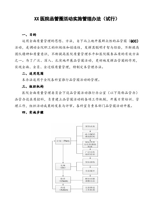 XX医院品管圈活动实施管理办法(试行)