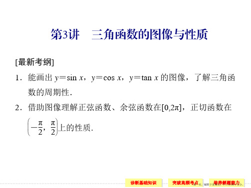2015高考数学一轮课件：第3篇 第3讲 三角函数的图象与性质