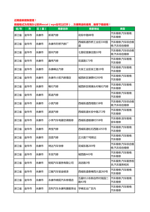 2020新版浙江省金华市永康市汽车维修工商企业公司商家名录名单黄页联系方式电话大全464家