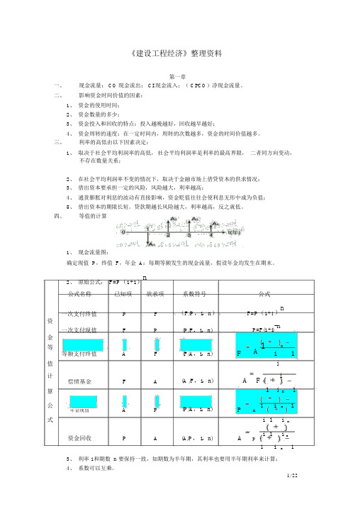 2013年一级建造师考试建设工程经济-整理资料