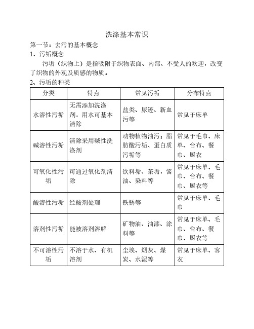 干洗店技术培训教材2：洗涤基本常识