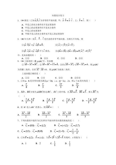 向量综合复习