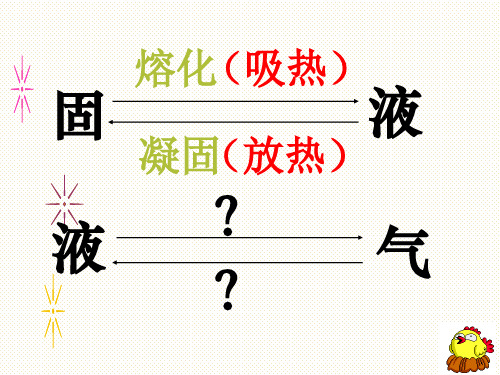 人教版八年级物理上册3.3 汽化和液化(共38张PPT)