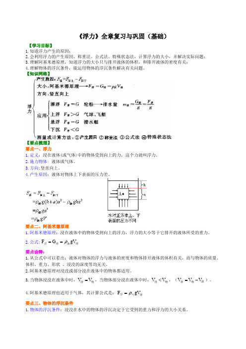 初二下物理： 《浮力》全章复习与巩固