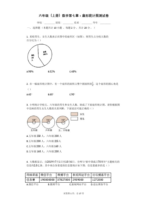 六年级(上册)数学第七章：扇形统计图测试卷(含详解)