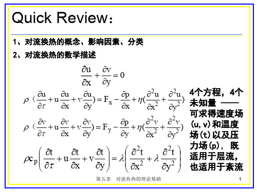 上海交通大学传热学传热学第5章