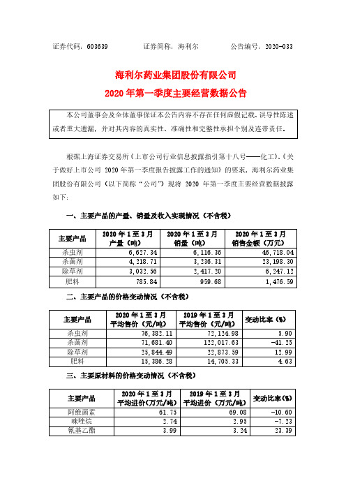 海利尔：2020年第一季度主要经营数据公告