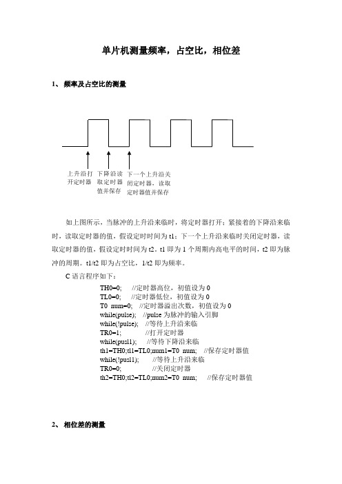 单片机测量频率,占空比,相位差