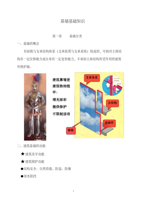 幕墙基础知识重点讲义资料