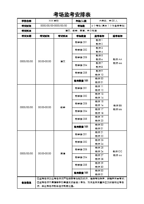 考试考场监考安排表 (1)